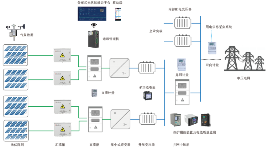 k8凯发公司