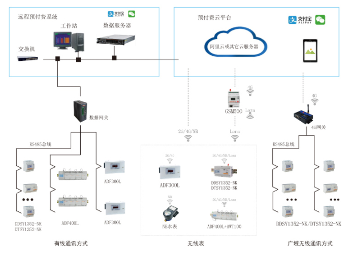 k8凯发电气股份公司