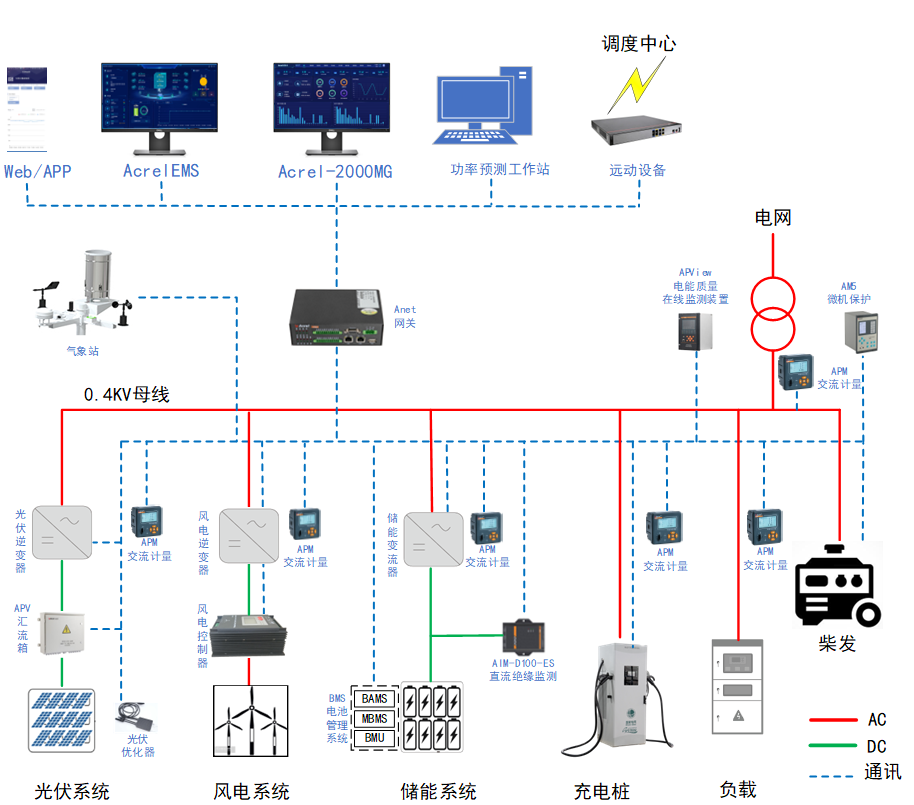 k8凯发公司